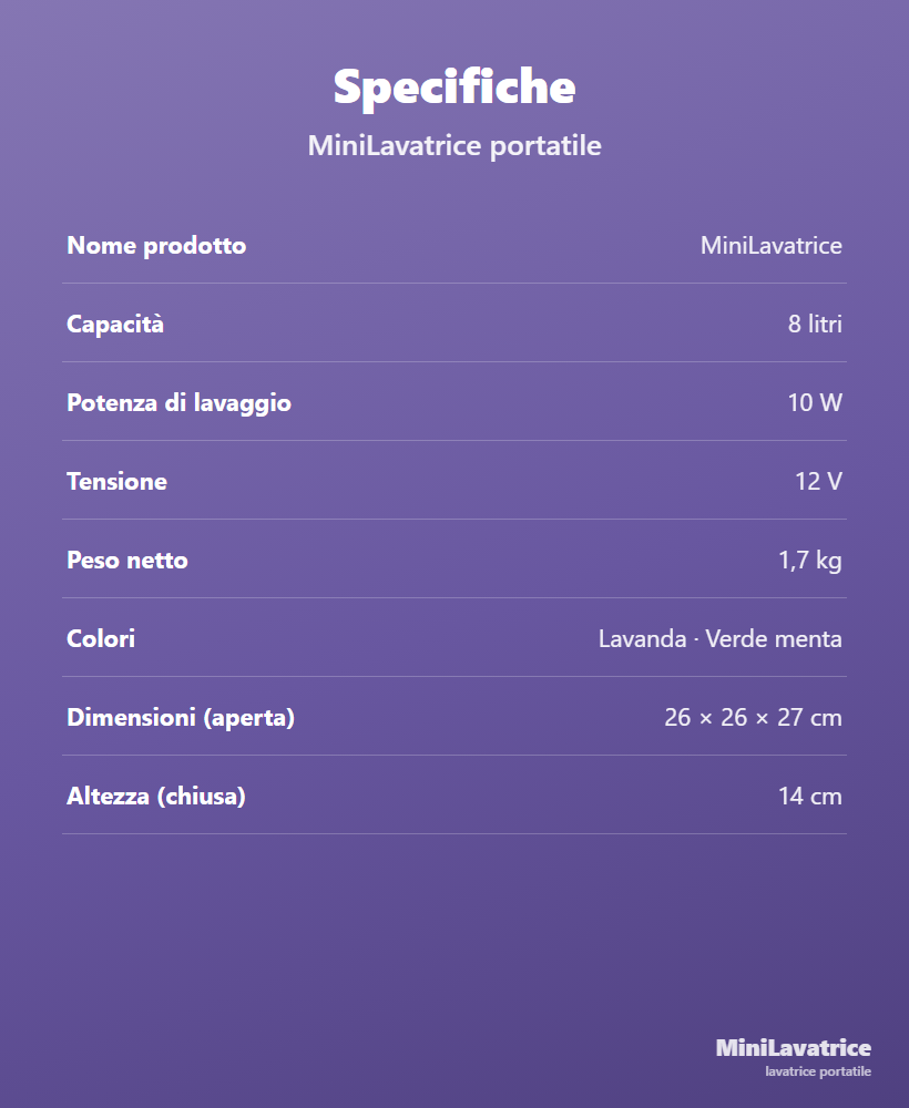 Specifiche di MiniLavatrice mini lavatrice portatile: capacità, tempo di lavaggio, consumo e colori